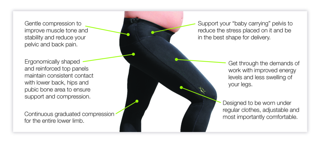 Leggings to help support your back while pregnant!