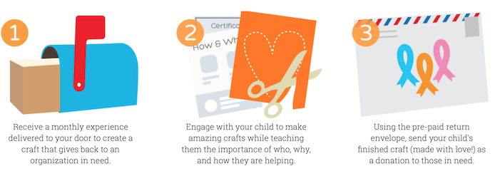 Little Loving Hands crafts kits are a fun and meaningful gift for kids