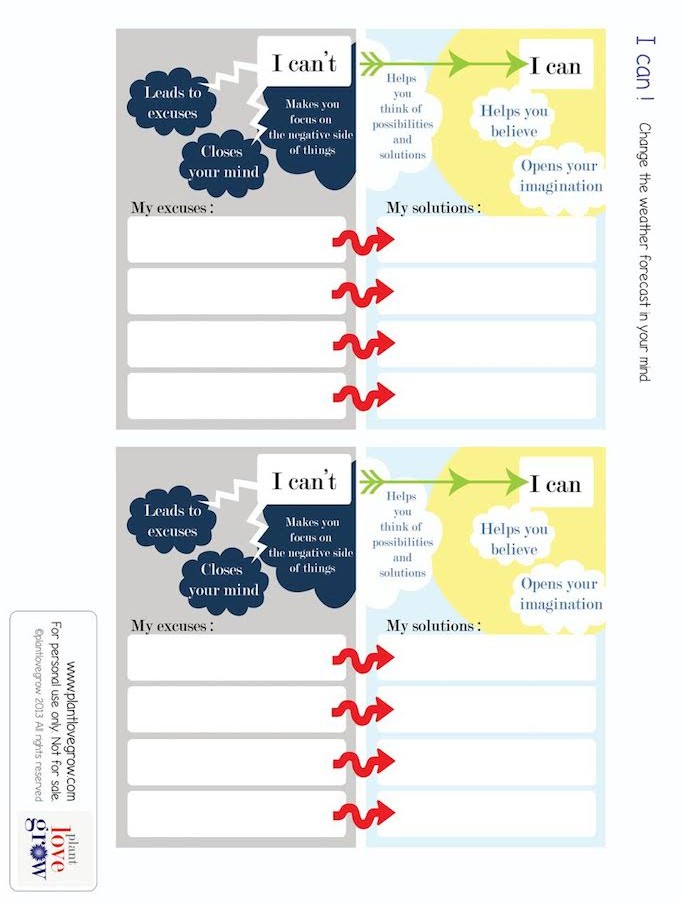  Free printable to help kids recognise if they have a positive attitude and how to get there if not