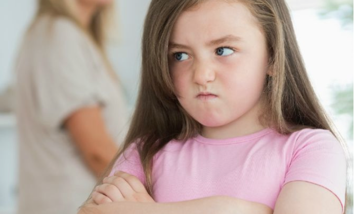 How to Help Kids Manage Anger with a 4Step Tool {Free